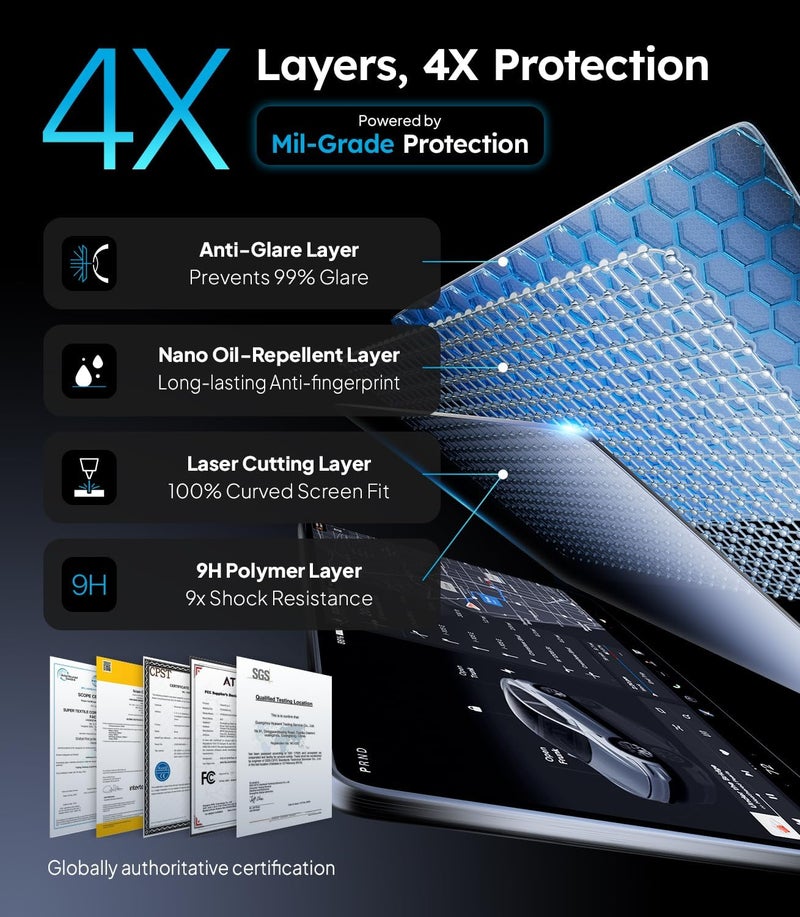 Wigoo Upgraded Tesla Cybertruck Screen Protector Matte [No More Glare & Fingerprint] Tesla Cybertruck Accessories, Tempered Glass Protector with Alignment Kit - Image 5